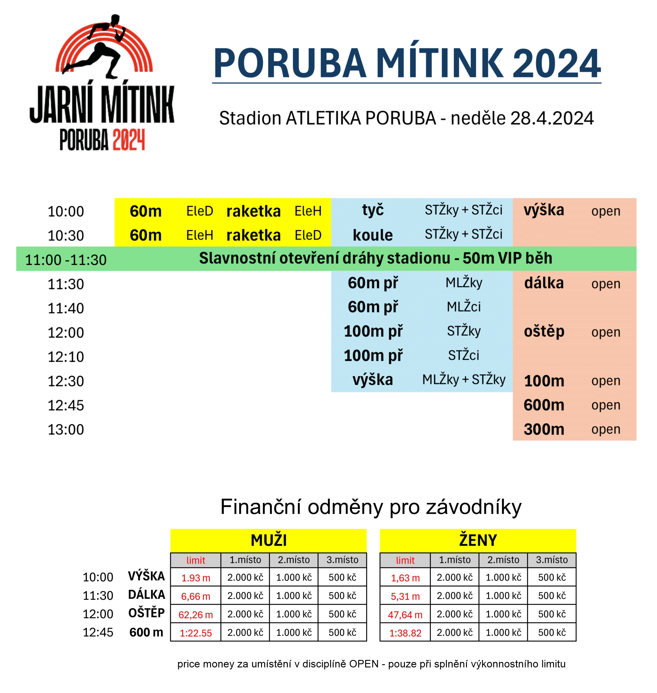 Poruba mítink 2024.png