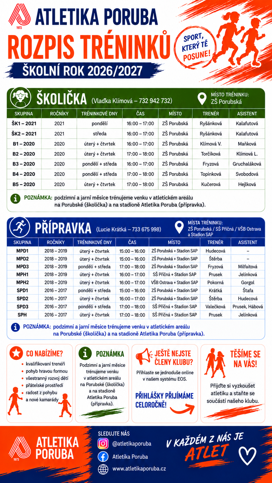 rozpis tréninků školička + přípravka 2026/2027